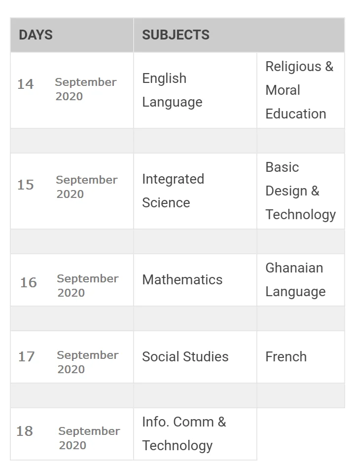 BECE 2020 NEW TIME TABLE
