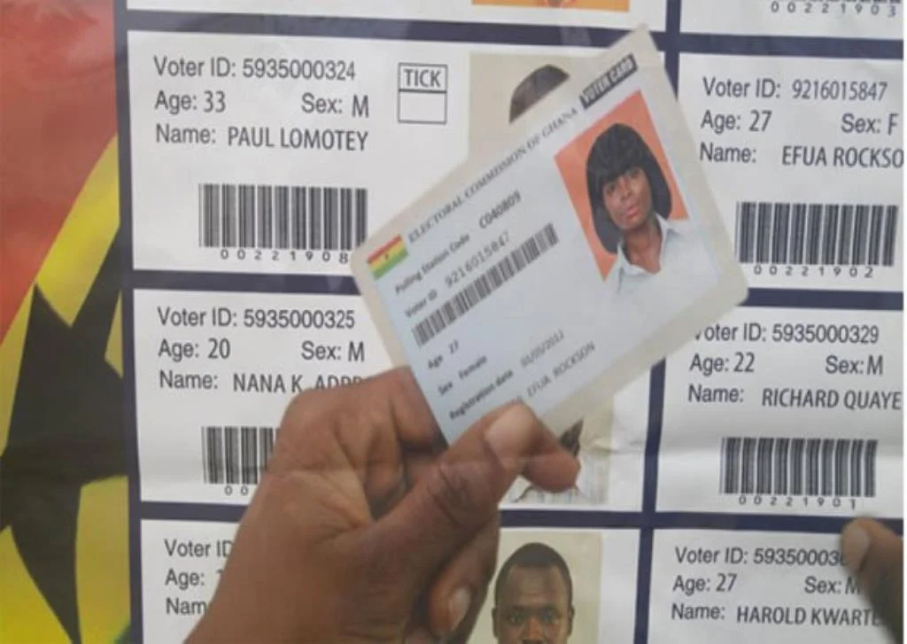 Voters’ register compilation will start on 30th June hence the Voter Registration Dates have been released by the EC.