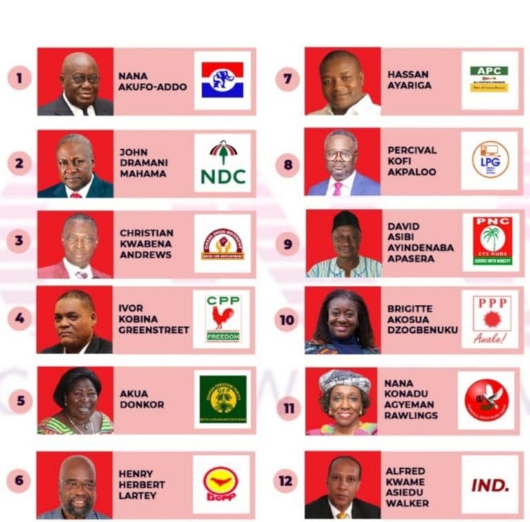 Dr. Lawrence writes: NPP has gotten themselves more confused