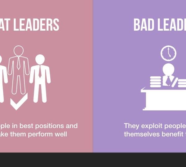 12 leadership flaws