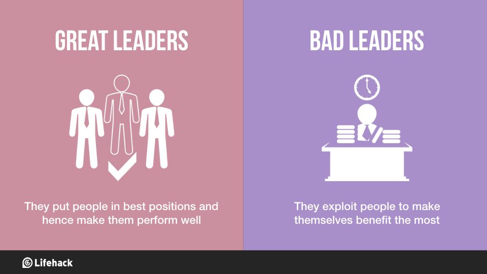 12 leadership flaws