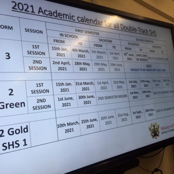 Reopening for SHS1 Green Track. SHSs break, SHS 1 students to be on vacation till June 2023