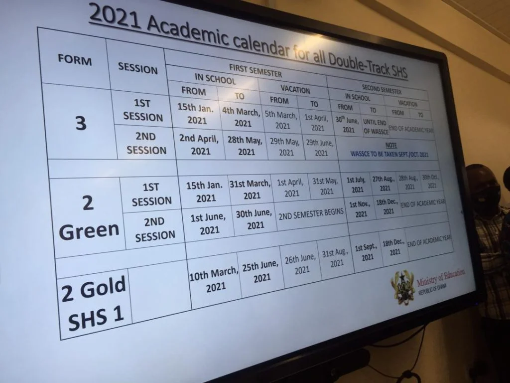 Reopening for SHS1 Green Track. SHSs break, SHS 1 students to be on vacation till June 2023