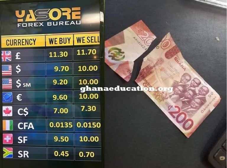 Things are falling apart as the $ nears ¢1; Dr Nii Amu Darko writes