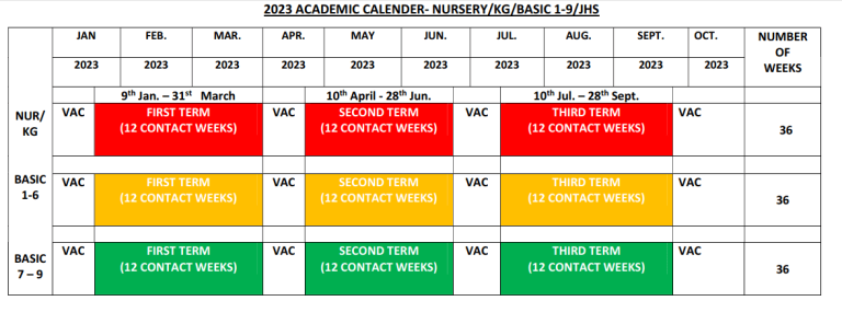 2023 Term 1 reopening date and full year calendar for Basic Schools Out