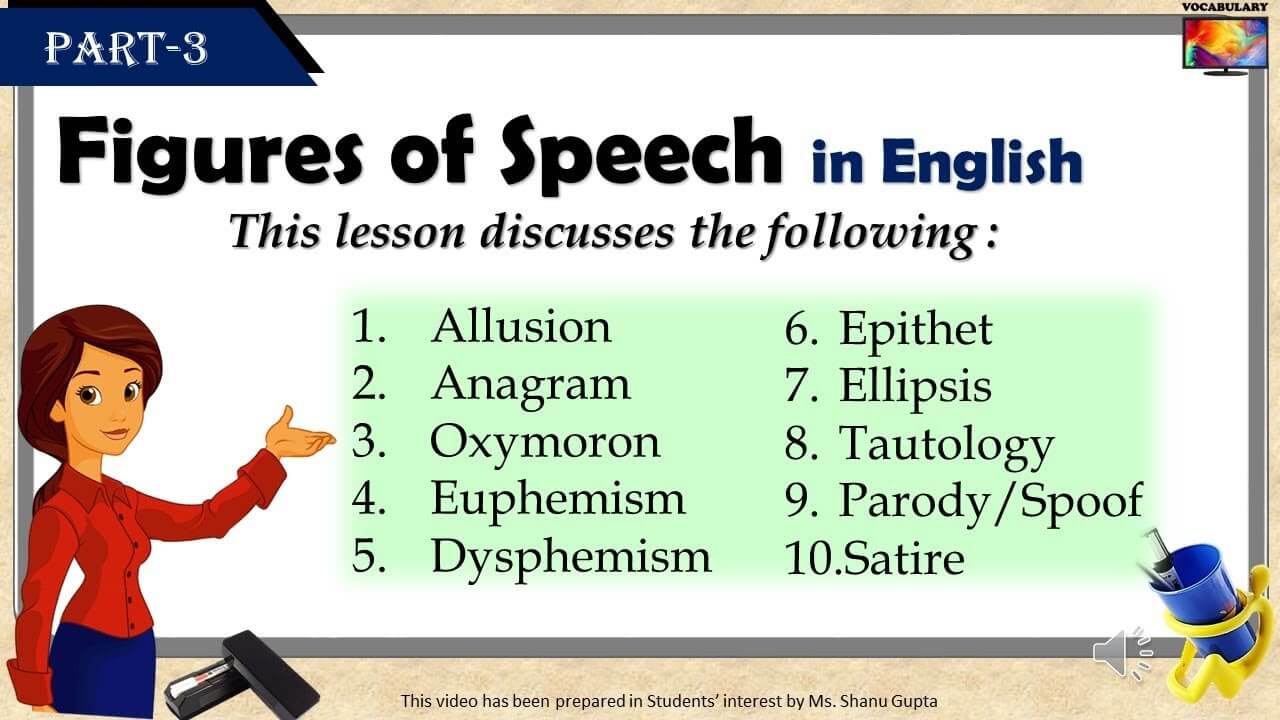 forms of speech presentation