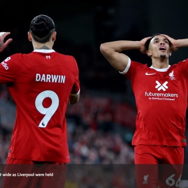 Liverpool and Manchester Uniteds Disappointing Draw Shows Something.