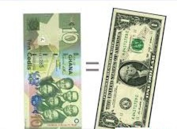 Bring Dollar Down to GHC10 in 2 Weeks or Face Demonstration