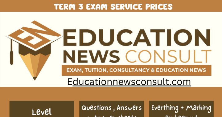 Buy Term 3 Exam Questions and Answers