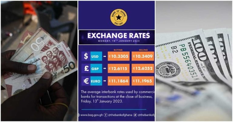 Dollar to Cedi Exchange Rate For 29th January 2025